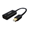 Перехідник UGREEN MD112 Mini DisplayPort → HDMI Full HD 1080p Black (10461)